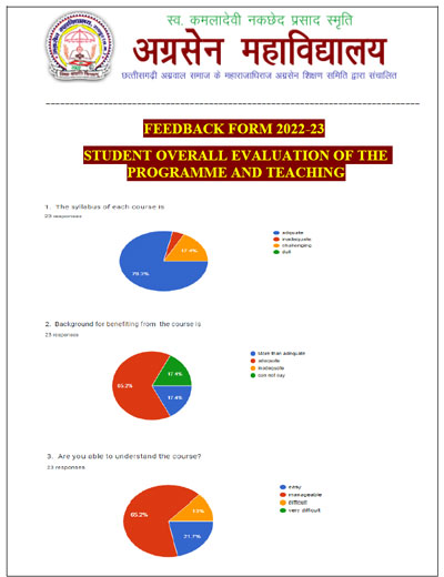 STUDENT OVERALL EVALUATION OF THE PROGRAMME AND TEACHING