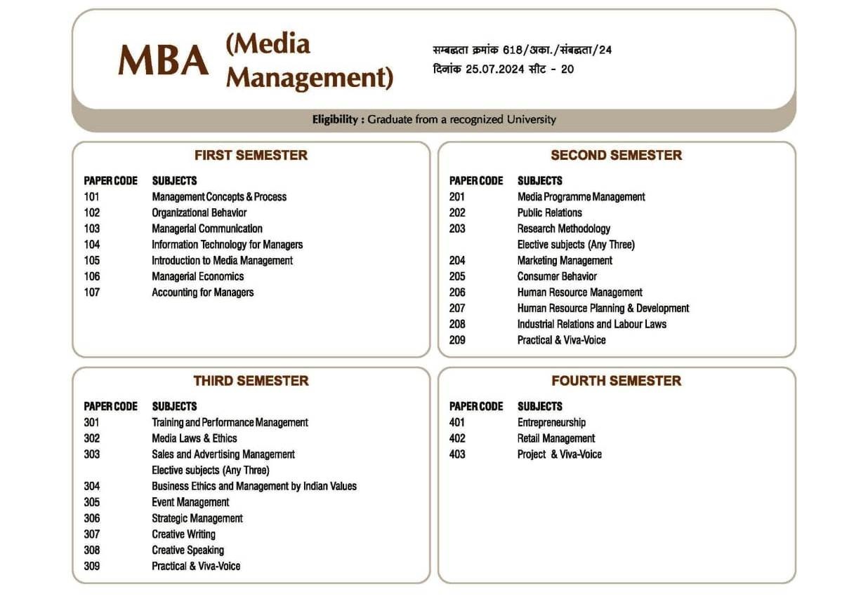 MBA