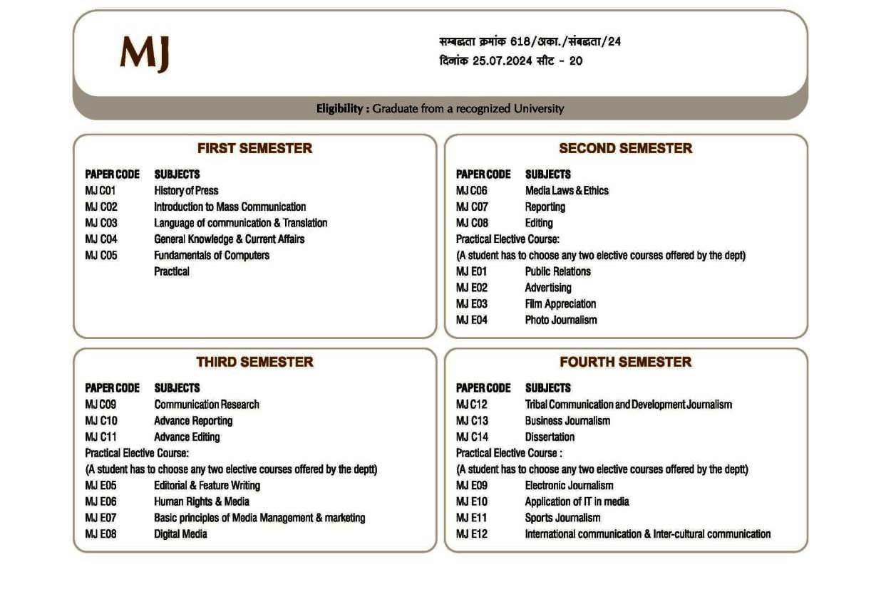 MJ (Master in Journalism)